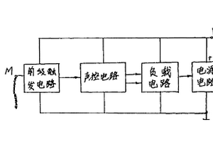 觸摸記憶報(bào)警裝置