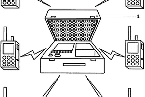 無線式室內(nèi)甲醛濃度檢測(cè)設(shè)備