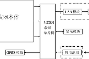 應(yīng)用于復(fù)雜地形地震勘探的無線檢波器