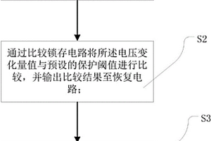 鋰電池短路保護方法及系統(tǒng)