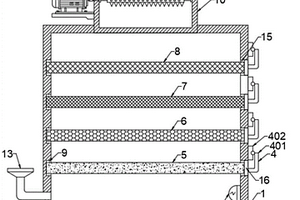 屠宰場用廢水處理設(shè)備