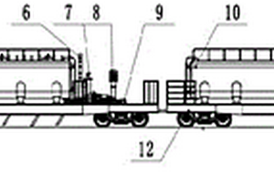 自動(dòng)清洗除塵軌道車(chē)輛