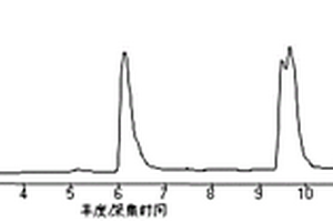 2-羥基己酸和/或其聚合物的制備方法