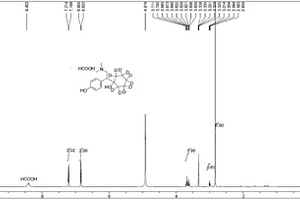氘代O-去甲基文拉法辛及其制備方法和用途