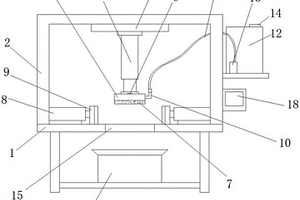 風(fēng)機(jī)發(fā)電剎車片快速除銹裝置