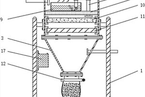 火化機(jī)除塵凈化器