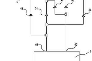 液晶感光材料檢測(cè)用氣相色譜儀的載氣系統(tǒng)