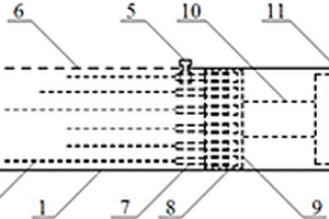 機(jī)械痛敏測(cè)量?jī)x