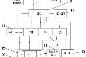 帶遠(yuǎn)程監(jiān)控的接線端子板監(jiān)測(cè)裝置