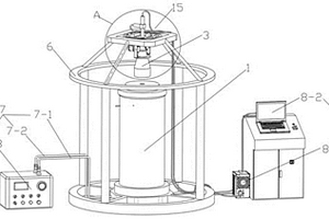 深海材料超高壓力下應力測量試驗裝置