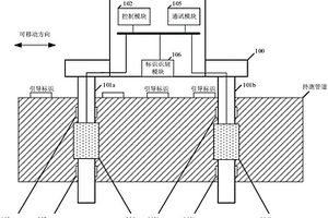 管道機(jī)器人功耗控制裝置