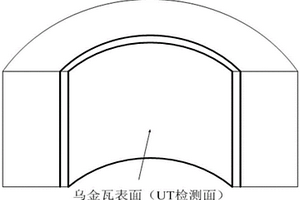 火電廠汽輪機(jī)軸瓦的修復(fù)工藝