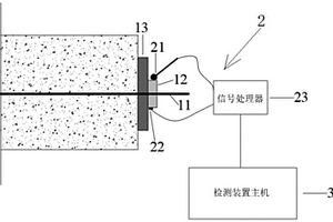 錨索預應力無損檢測系統(tǒng)及檢測方法