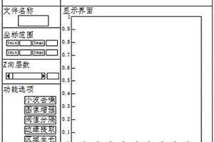 太赫茲無損檢測可視化測試軟件平臺