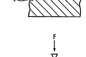 借助獨(dú)特而簡(jiǎn)單的測(cè)量方法無(wú)損地檢測(cè)構(gòu)件(分層系統(tǒng)、透平葉片、燃燒室襯墊)的微結(jié)構(gòu)變化