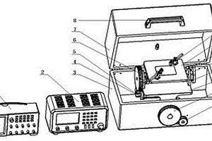 材料力學(xué)性能的無(wú)損變溫測(cè)試裝備及方法