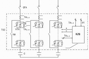 高壓電容器組無(wú)損智能投切裝置