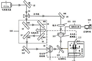 EPR熱縮電纜終端內(nèi)部缺陷檢測(cè)系統(tǒng)及其檢測(cè)方法