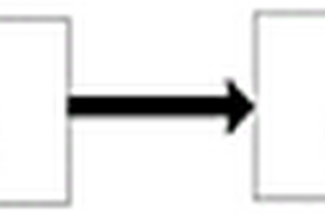 鋼結(jié)構(gòu)工程質(zhì)量無(wú)損檢測(cè)方法