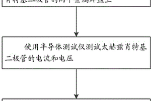 判定GaAs基太赫茲混頻肖特基二極管結面積的方法