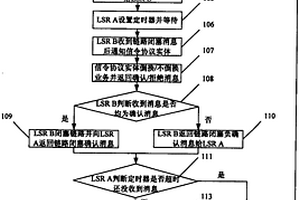 數(shù)據(jù)鏈路退出服務(wù)的方法和系統(tǒng)