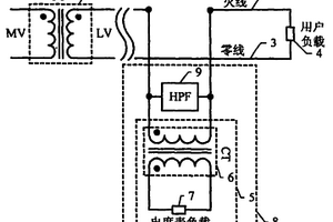 具有信號傳輸能力的電度表