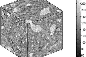 基于納米CT技術(shù)表征水泥漿體中孔隙率分布的方法