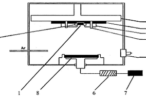 用于碲鎘汞器件增透膜層生長的裝置