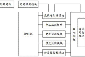 鋰電池充放電電路