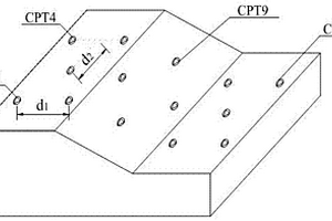 土坡鉆孔布置方案設(shè)計(jì)方法