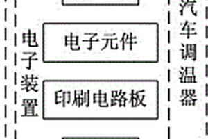 電子調溫器的電氣系統(tǒng)