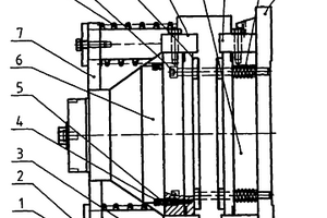 風(fēng)力發(fā)電機(jī)安全制動(dòng)器