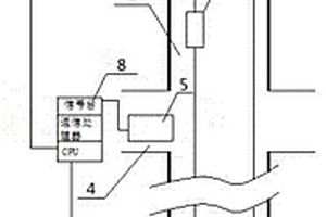 豎井提升機物料卸載裝置控制系統(tǒng)