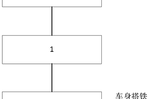 雙電源管理系統(tǒng)