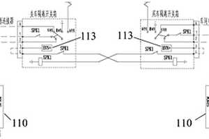 車間電源柜及列車