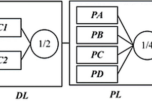 開關(guān)磁阻電機(jī)系統(tǒng)功率變換器的可靠性評估方法