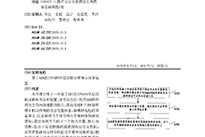 基于SDN的IPV6網(wǎng)絡(luò)層的移動管理方法和裝置