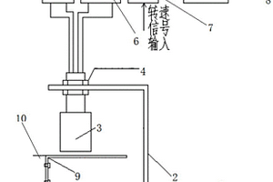 判斷水輪機(jī)調(diào)速器主配拒動(dòng)的裝置