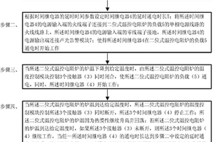 用設有時間繼電器的二位式電阻爐進行熱處理的方法及該電阻爐