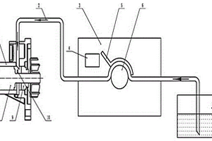 發(fā)動(dòng)機(jī)冷卻水泵軸連軸承耐蒸汽失效試驗(yàn)裝置及方法