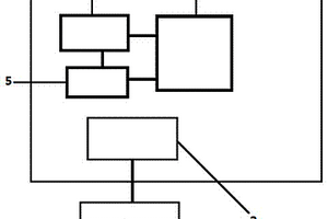 LED顯示屏單點(diǎn)檢測(cè)裝置