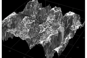 經(jīng)濟型抗H<Sub>2</Sub>S-CO<Sub>2</Sub>油井管的應(yīng)力腐蝕性能測試方法