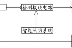 用于智能照明系統(tǒng)的電路故障監(jiān)測(cè)電路