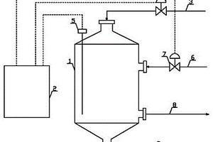 電石法PVC轉(zhuǎn)化器測溫控制裝置