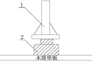 滿堂支架安全預警施工工藝