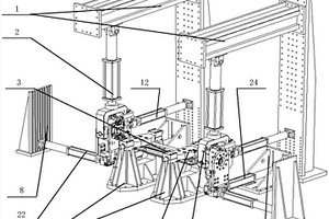 商用車前軸總成多向隨機(jī)加載臺(tái)架試驗(yàn)系統(tǒng)