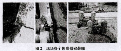 現(xiàn)場各個(gè)傳感器安裝圖