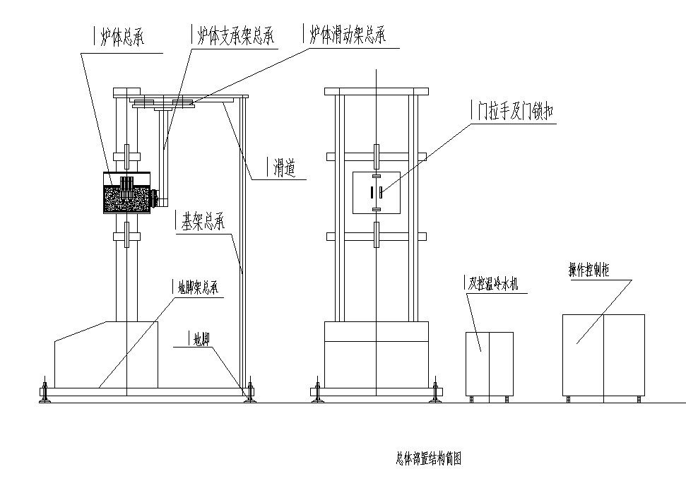 定制高溫爐-適用WD-P6305/ WD-P4105電子萬能試驗機