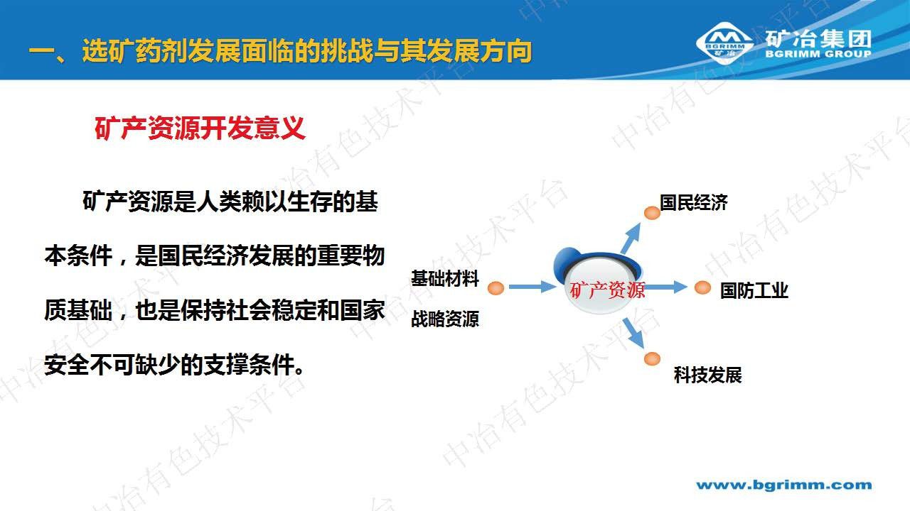 選礦藥劑綠色標準體系構(gòu)建