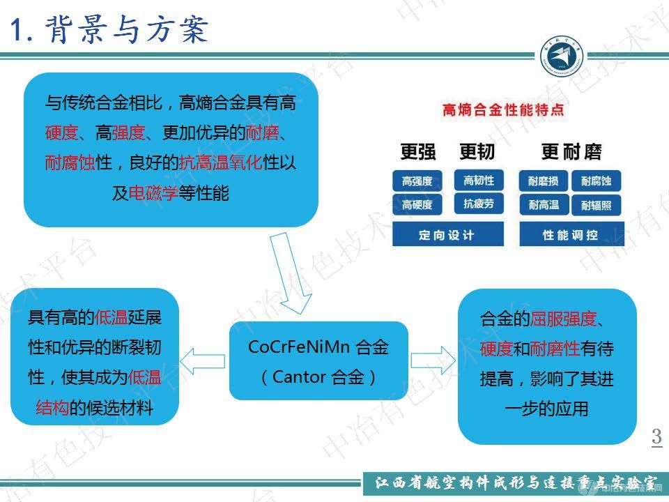 高熵合金的成分調(diào)控與焊接性